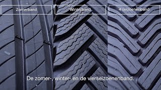 BANDEN Verschil zomer winter en vierseizoenenband waarom een bandencheck 🚗⚙  CarProf [upl. by Sanborne695]