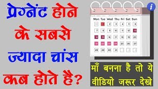 When is the best time to get pregnant in Hindi  By Ishan [upl. by Ardnasac]