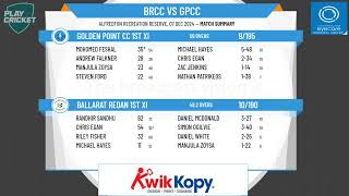 Ballarat Redan 1st XI v Golden Point CC 1st XI [upl. by Nac63]