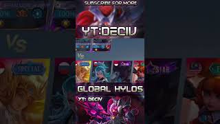 Global Hylos amp ALUCARD Vs Pro SUYOU AND FRANCO shorts globalhylos hylosmlbb mlbbshorts [upl. by Madigan]