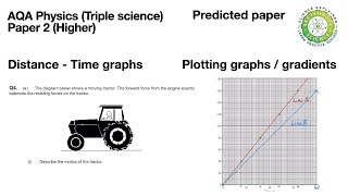 Q4 DT graphs amp gradients GCSE Physics Triple paper 2 predicted exam 2022 AQA H [upl. by Luckett173]