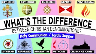 Whats the Difference Between Christian Denominations Communion Part 1 [upl. by Couture]