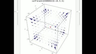 Curl of Some Vector Fields [upl. by Aisset335]