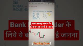 Bank Nifty Components Weightage  Bank Nifty Weightage Calculator banknifty shorts viral [upl. by Comyns]