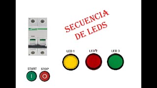 Secuencia de Indicadores luminosos [upl. by Ehud270]