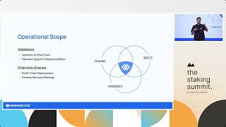 Operating Chainlink Oracles vs Running Validators [upl. by Sawyor]