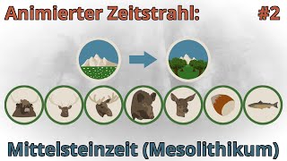 Animierter Zeitstrahl Mittelsteinzeit Mesolithikum [upl. by Ahseinod]