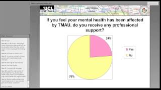 Trimethylaminuria TMAU Webinar 3 [upl. by Hescock]