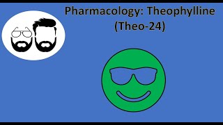 NCLEX Prep Pharmacology Theophylline Theo24 [upl. by Kilk860]