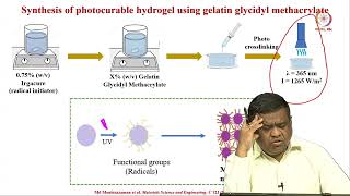 Lec 35 3D extrusion printing of Gelatin glycidyl methacrylatealginate nanocellulosebased hydrogel [upl. by Ecnaralc]