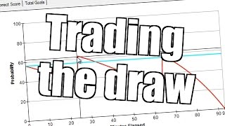 Champions league amp Bet Angel automation  Trading the draw [upl. by Elleinnad]