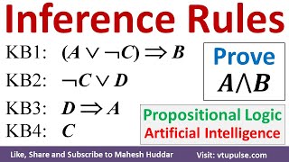 2 Given Knowledge Base Prove Statement using Inference Rules Artificial Intelligence Mahesh Huddar [upl. by Akceber]