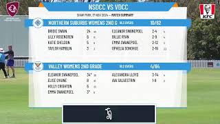 QPC  Womens 2nd Grade T20  Final  Northern Suburbs v Valley [upl. by Ynnoj430]