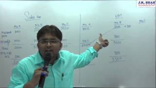 J K Shah Classes CA Final Indirect Tax Prof Sagar Vora [upl. by Nosrac589]