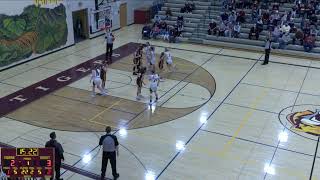 Stewartville High vs Lourdes High School Varsity Womens Basketball [upl. by Anatole]