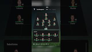 How Would A Full Team Of Midfielders Do fc25 gaming football shorts premierleague fcclub [upl. by Shirk]