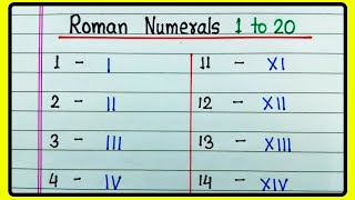 Roman Numerals 1 to 20  Roman Numbers  Roman Numerals [upl. by Seyah315]