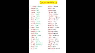 Opposite Words in EnglishAntonyms and Synonyms words Opposite Words [upl. by Quitt]