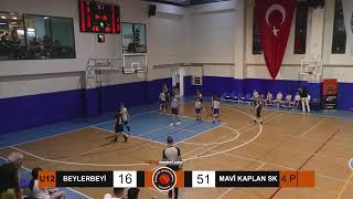 altyapibasketcom Master Basketball League U12 5 GRUP BEYLERBEYİ VS MAVİ KAPLAN SK [upl. by Rowell]