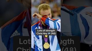 TERRIBLE 😟 news about Olympic champ Chris Hoy shorts [upl. by Atekihc]