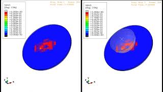 LowVelocity Impact Simulation Using 3D Hashin VUMAT Subroutine in Abaqus  Validation Example [upl. by Annaul]