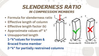 9  Example 1  MN Diagram with Slenderness for Reinforced Concrete Column [upl. by Allenrad372]