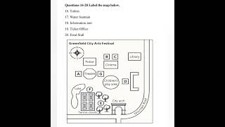 IELTS listening actual test  03082023 [upl. by Dachi]