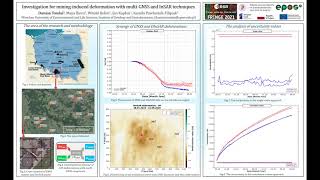 ID 252 Investigation For Mining Induced Deformation With Multi GNSS And InSAR Techniques [upl. by Iram]