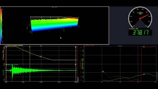 Order Tracking Analysis  Example data file with 3D waterfall  Dewesoft X DAQ software [upl. by Adnuhs]