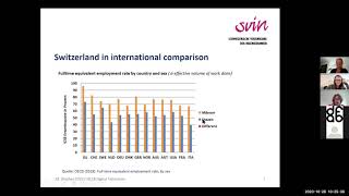 Christina Seyler «Reconciling career and family in Switzerland What do STEM women experience» [upl. by Yelrak]