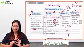 Enrolled Agent Part 1 Individuals Rapid Revision Live Day 1 [upl. by Matthias882]