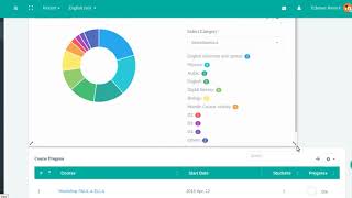 Edwiser RemUI Theme for Moodle with Drag and Drop Functionality [upl. by Trebleht]