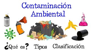 💥 ¿Qué es la Contaminación Ambiental 🌳 TIPOS y Clasificación Fácil y Rápido  BIOLOGÍA [upl. by Eckhardt]