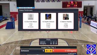 VDragons vs Johnson 20241008 [upl. by Copland]