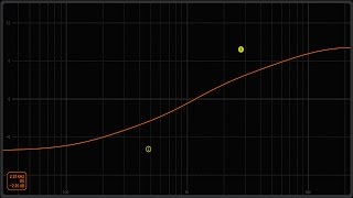 Schwerkraftmaschine  SideChain Filter [upl. by Ahcsim349]