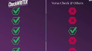 The Best Versa Check Alternative  OnlineCheckWritercom [upl. by Yun741]