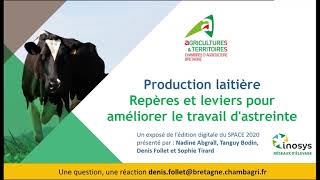 Production laitière  repères et leviers pour améliorer son travail d’astreinte [upl. by Anirrehs]