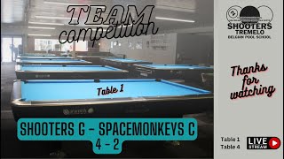 Competition BPBF 24 Eerste  Shooters G vs Spacemonkeys C T1 [upl. by Aikal360]