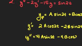 MathDiff EqMethod of Undetermined CoefficientsConcept Video and Trig Example Video [upl. by Aryc]