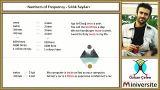 6 Numbers of Frequency  Sıklık Sayıları [upl. by Drallim]