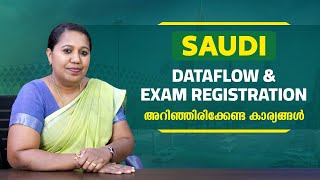 What is the Saudi Prometric Exam for Nurses  Best Prometric Training in Kerala [upl. by Lucais]