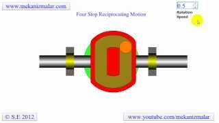 Four Stop Reciprocating Motion [upl. by Luzader]