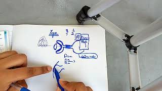 DEVELOPMENT OF EYE in simple way wih important questions part 4 [upl. by Nema]