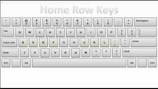 Typing Tutorial Home Row Keys [upl. by Selyn]