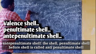 Valence shell penultimate shellantepenultimate shellratnampower [upl. by Noseaj]