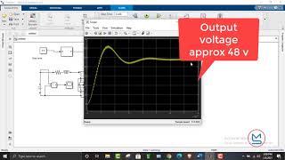 How to design Boost converter in MATLAB Simulink  MATLAB Solutions [upl. by Shrier723]