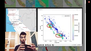 ML Hacks 1Visualize Your DataPythonMatPlotlib Pandas [upl. by Akehsar770]