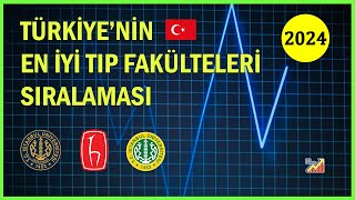 Türkiyenin En İyi Tıp Fakülteleri 2024 Sıralaması [upl. by Shulamith487]