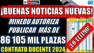 BUENAS NOTICIAS NUEVAS MINEDU AUTORIZA PUBLICAR MÁS DE 86 105 MIL PLAZAS PARA CONTRATO DOCENTE 2024 [upl. by Lillie]