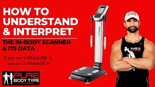 How To Understand amp Interpret The InBody Scanner amp It’s Data [upl. by Adanar48]